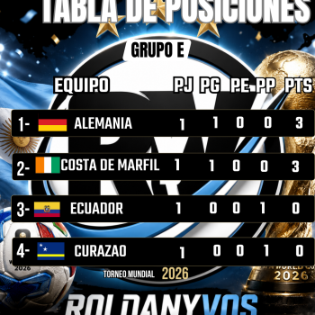 Alemania arrasó y Costa de Marfil golpeó sobre el final: así quedó el Grupo E tras la primera fecha del Mundial 2026
